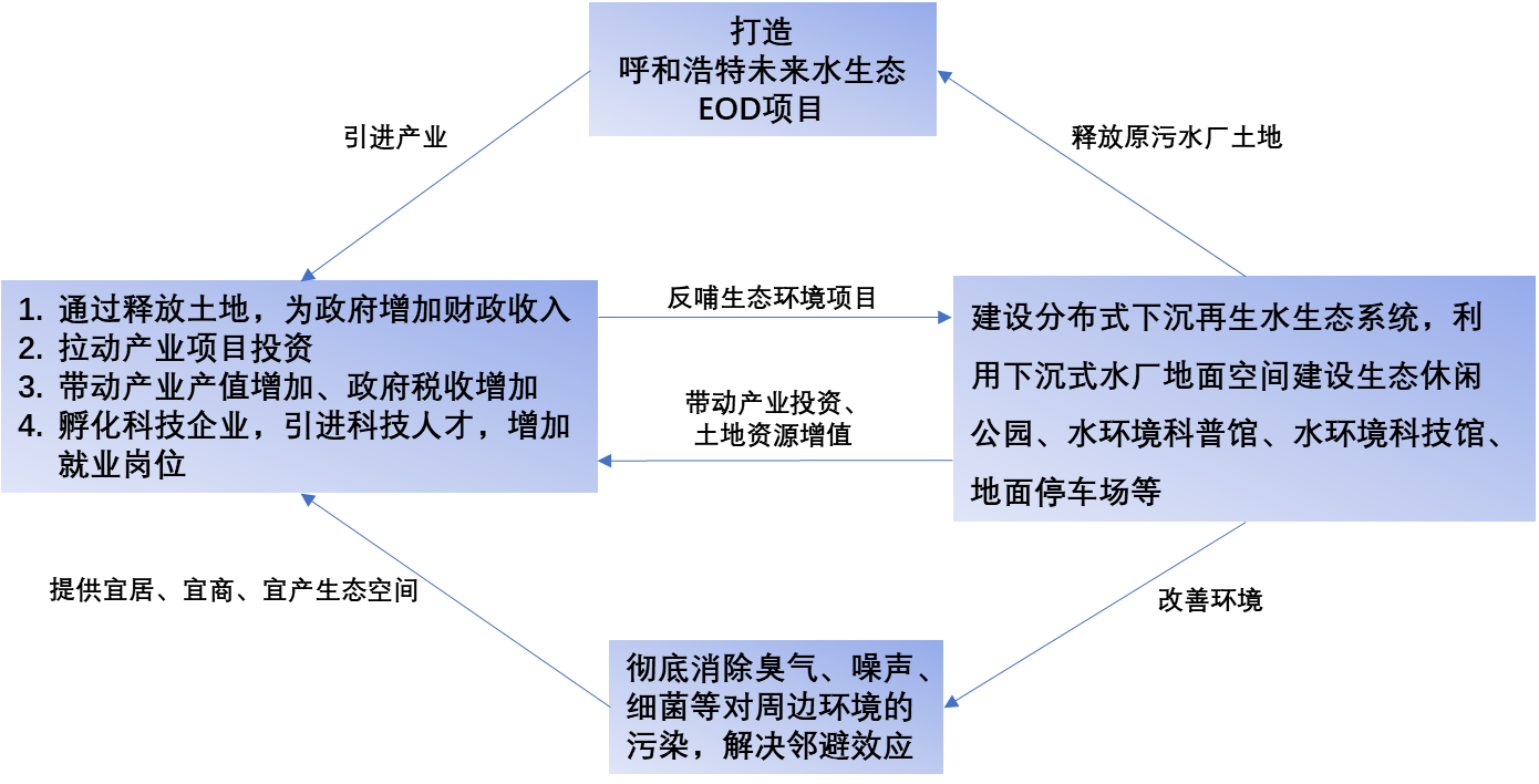 圖片包含 日程表

描述已自動(dòng)生成